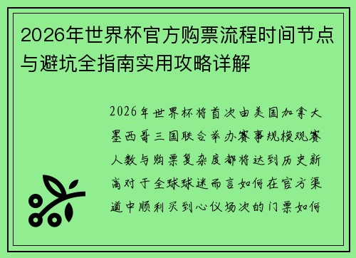 2026年世界杯官方购票流程时间节点与避坑全指南实用攻略详解
